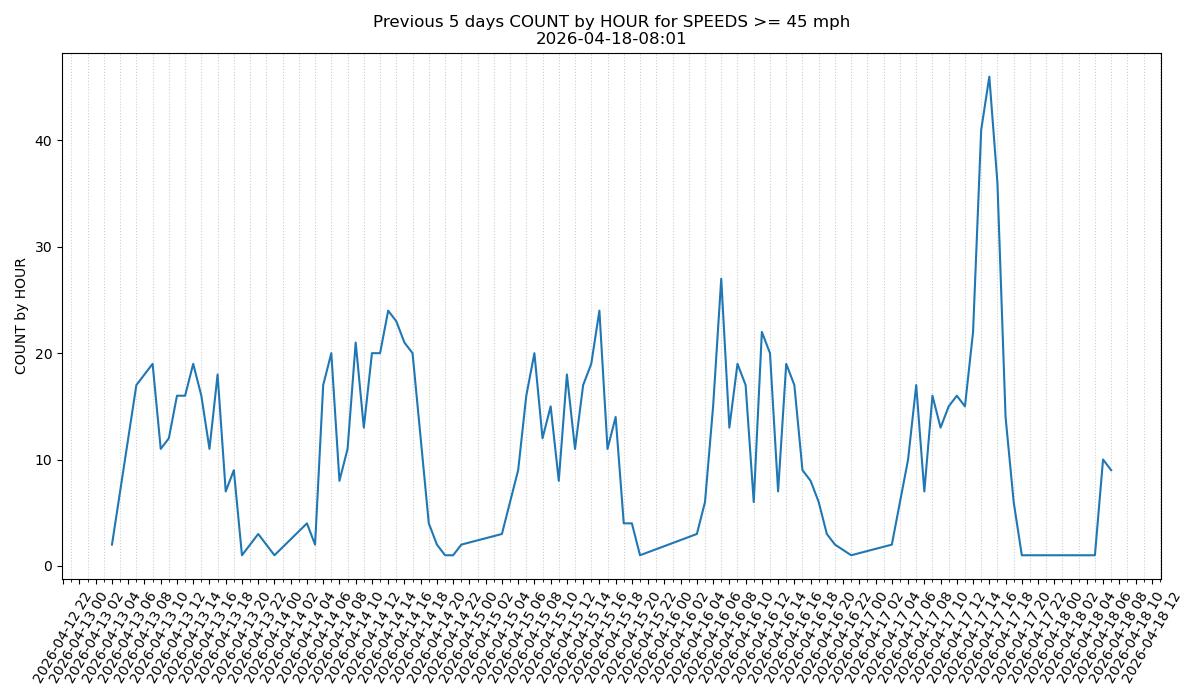 A descriptive text for the image