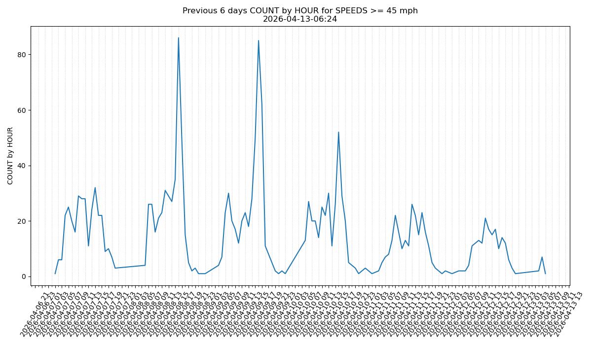 A descriptive text for the image